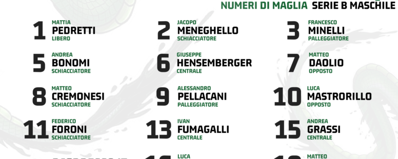 Serie BM – Svelata la nuova formazione